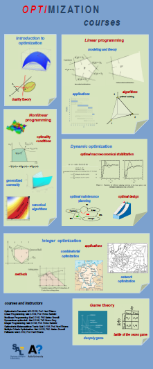 Optimization Courses